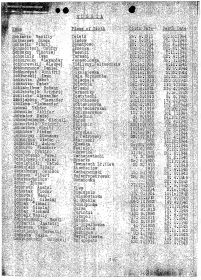 Архив США. Военнопленные Маутхаузена. Шлома Александр (Schloma Alexander)