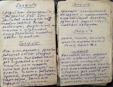 Фронтовая записная книжка