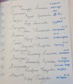 стр из тетради фондов музея Дома Культуры п.Верх-Нейвинский.