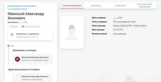сводная информация ЦАМО