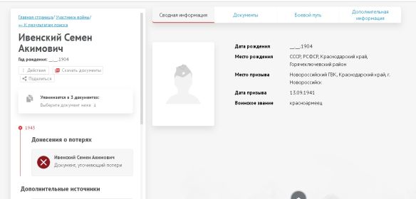 сводная информация ЦАМО