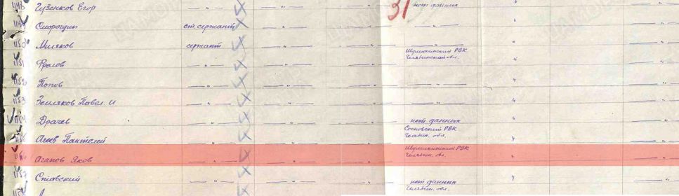 Донесения о безвозвратных потерях.