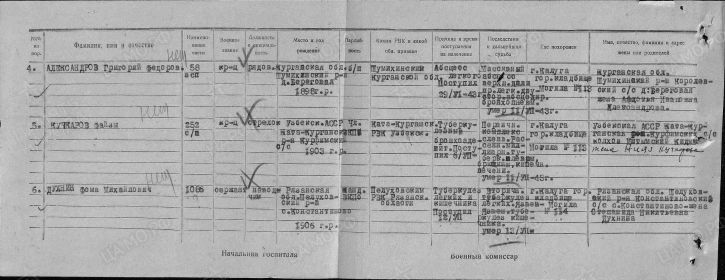 Донесение о безвозвратных потерях.