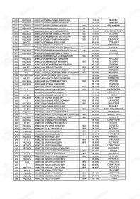 Фрагмент поименного списка захоронений