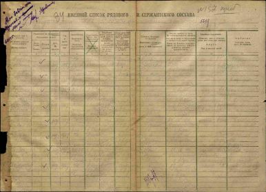 Именной список рядового и сержантского состава 3 роты 1 взвода, команда 5619, 78 ЗСП 36 ЗСД, 06.01.1945г.