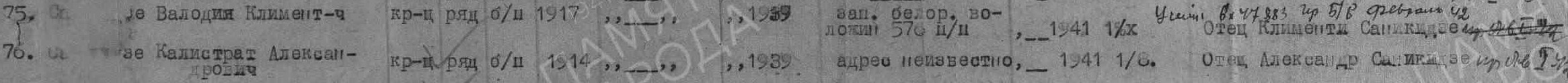 Строка ведомости Ванского РВК за 1947 год.