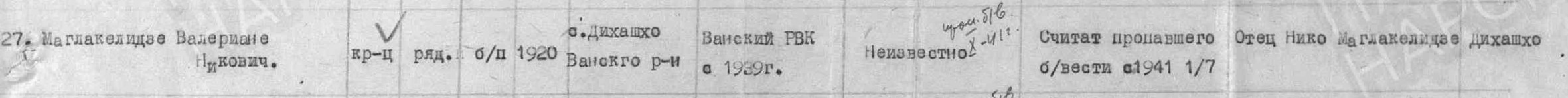 Строка ведомости Ванского РВК за 1946 год.