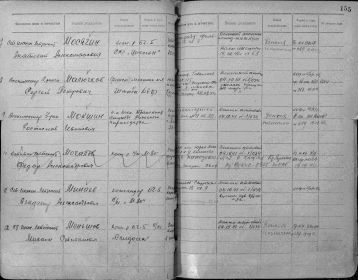 Донесение о безвозвратных потерях. Минаев В.А.