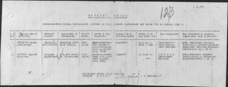 Донесение о безвозвратных потерях.