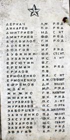 Мемориал Синявино