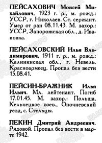 Документы с сайта Память народа