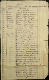 Наградной список