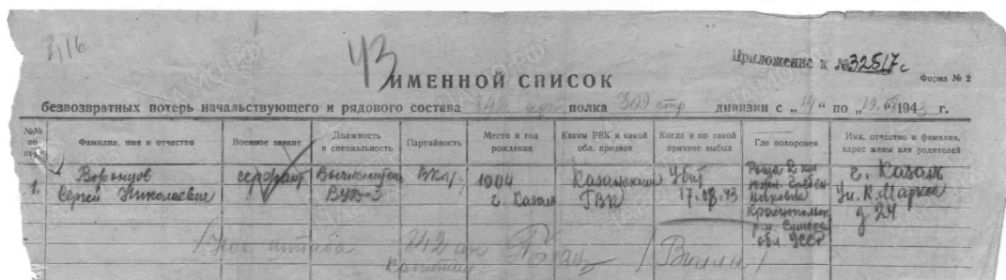 Документы с сайта Память народа