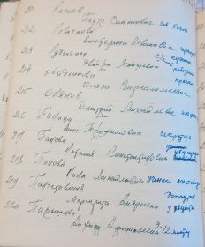 стр. со списками из Тетради о награжденных , хранится в музее п. Верх-Нейвинский.