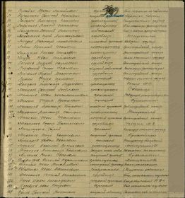Фрагмент документа о награждении медалью "За оборону Сталинграда"