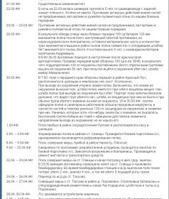 Из журнала боевых действий на период окружения.