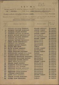 Акт №2 от 29.09.1946 г. Медаль "За победу над Германией в ВОВ 1941-1945 гг.