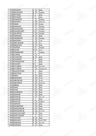 Список захороненных: гвардии подполковник КАЗАЧЁК Н. А., лист 23, порядковый №990.