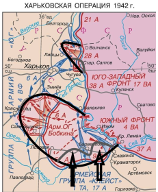Харьковское сражение 1942 г. Схема