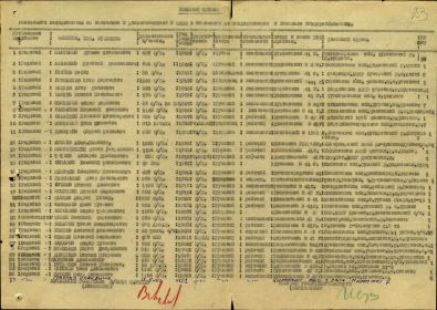 Список военнослужащих