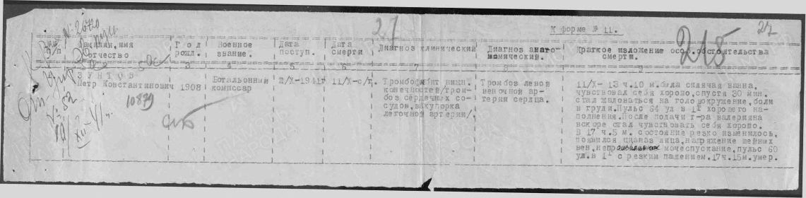 Донесение о безвозвратных потерях.