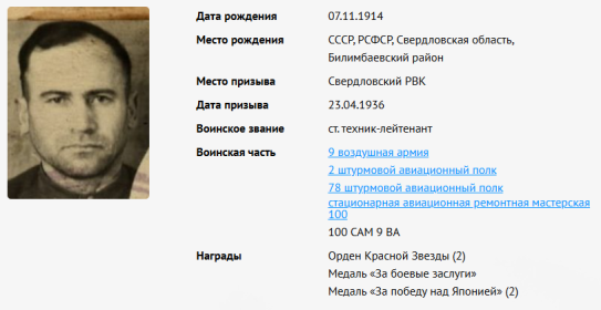 сведения с сайта Память народа
