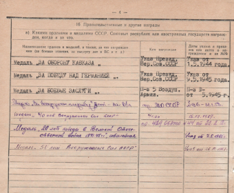 Лист учета правительственных наград (период 1944–1967 гг.)