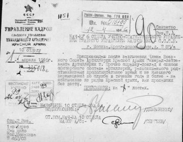 Списки без вести пропавших офицерского состава артиллерии. Стр. 1