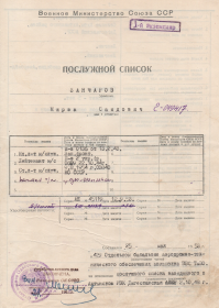 Послужной список: присвоение воинских званий