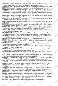 Книга Памяти