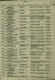 Акт о награждении медалью «За победу над Германией в Великой Отечественной войне 1941–1945 гг.»