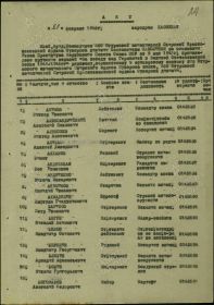 Акт о награждении медалью «За победу над Германией в Великой Отечественной войне 1941–1945 гг.»