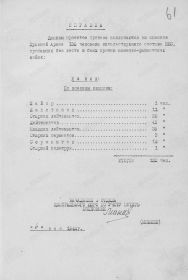 Приказ об исключении из списков КА от 9 мая 1942 г. Стр. 2