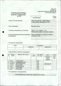 УЧЁТНАЯ КАРТОЧКА воинского захоронения: РСФСР, Ростовская область, Новочеркасский район, город Новочеркасск, проспект Ленина, Ленинский сквер, братское воинское захоронение.