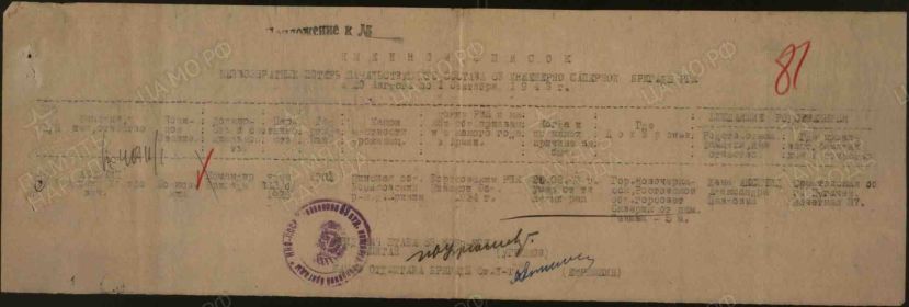 Донесение о безвозвратных потерях.