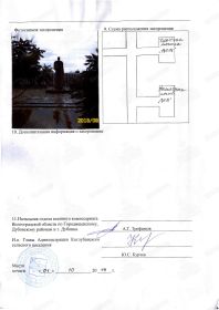 УЧЁТНАЯ КАРТОЧКА воинского захоронения: Волгоградская область, Городищенский муниципальный район, Котлубанское сельское поселение, посёлок Котлубань, братское воинское захоронение.