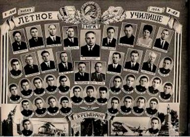 Горкльков Аркадий Андреевич на фото справа в верхнем углу.