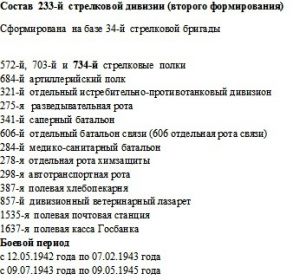 Состав 233-й стрелковой дивизии