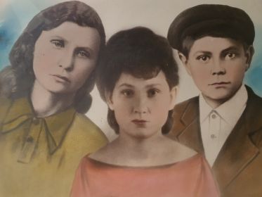 Клавдия,Нина Виктор