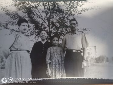 Людмила