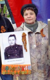 Валентина