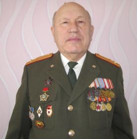 Виктор