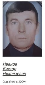 Виктор