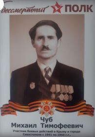 Михаил