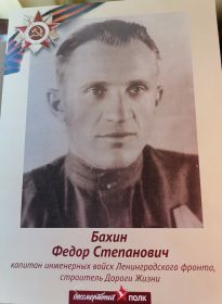 Фёдор