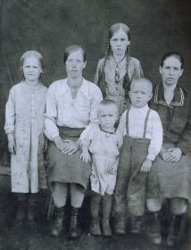 Клавдия