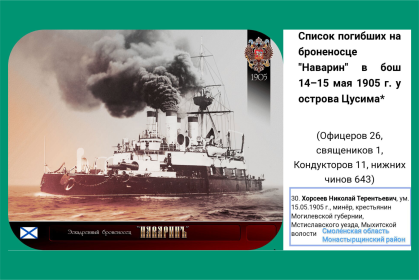 Николай