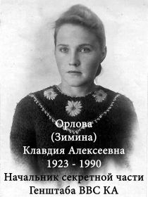Клавдия