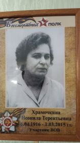 Неониола