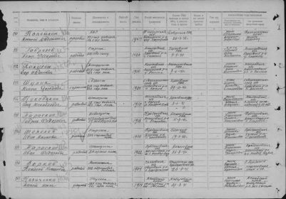 Донесения об освобожденных из плена. ут 65 А. 05.09.1944